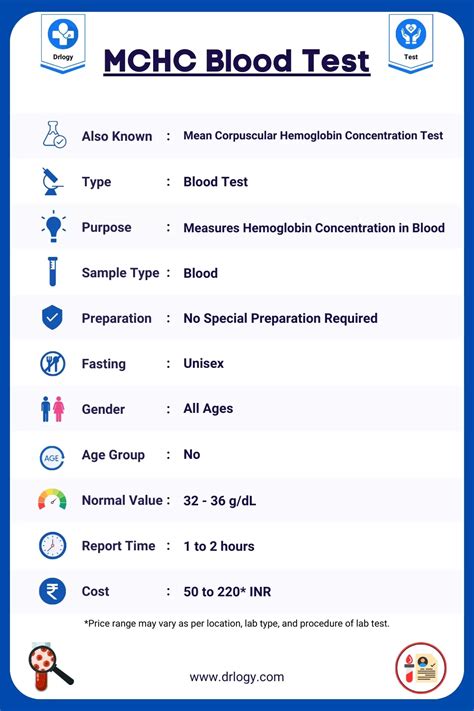 31 mchc blood test|what does a mchc of 31.3 mean.